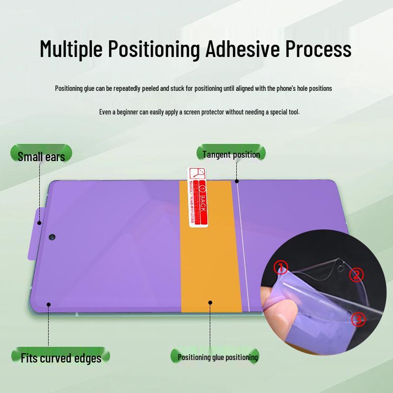 Oppo Reno15/14 5G Anti-Scratch Self-Healing EPU Curved Screen Protector