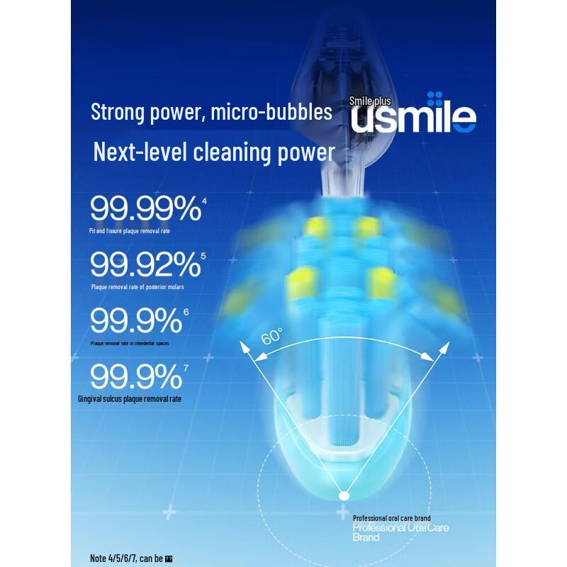 usmile P70 Звуковая электрическая зубная щетка вилка CN (адаптер в комплекте)