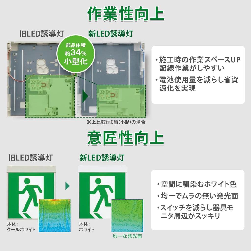 Panasonic FA10312CLE1 LED Emergency Standard Ceiling Wall or Ceiling Function with Remote Class Light, Single-Sided, Type, Mount, Mount, Suspended,