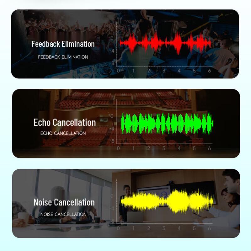 Huido Conference Audio Video Processor (CN version)