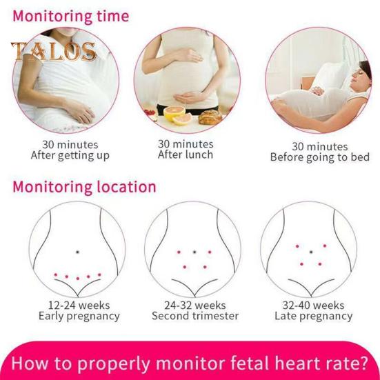 Фетальный монитор с большим ЖК-экраном, удобным интерфейсом, простым в считывании показаний, работающим от батареи, портативным монитором сердечного ритма ребенка