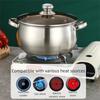 With Glass Lid Saucepan 24cm Outdoor Cooking Pot Thickened Soup Pot  Induction Cooker Gas