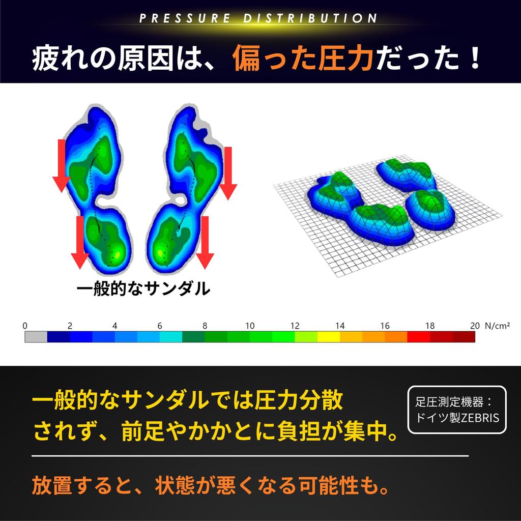 Восстановление свода стопы Амортизация у врача x Распределение давления на подошвы ног x Уменьшает японский размер обуви [Link-N] Сандалии, Поддержка,