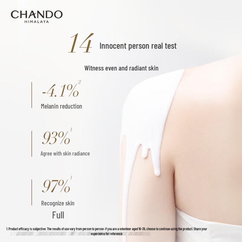 CHANDO Ниацинамид Отбеливающий Лосьон для Тела
