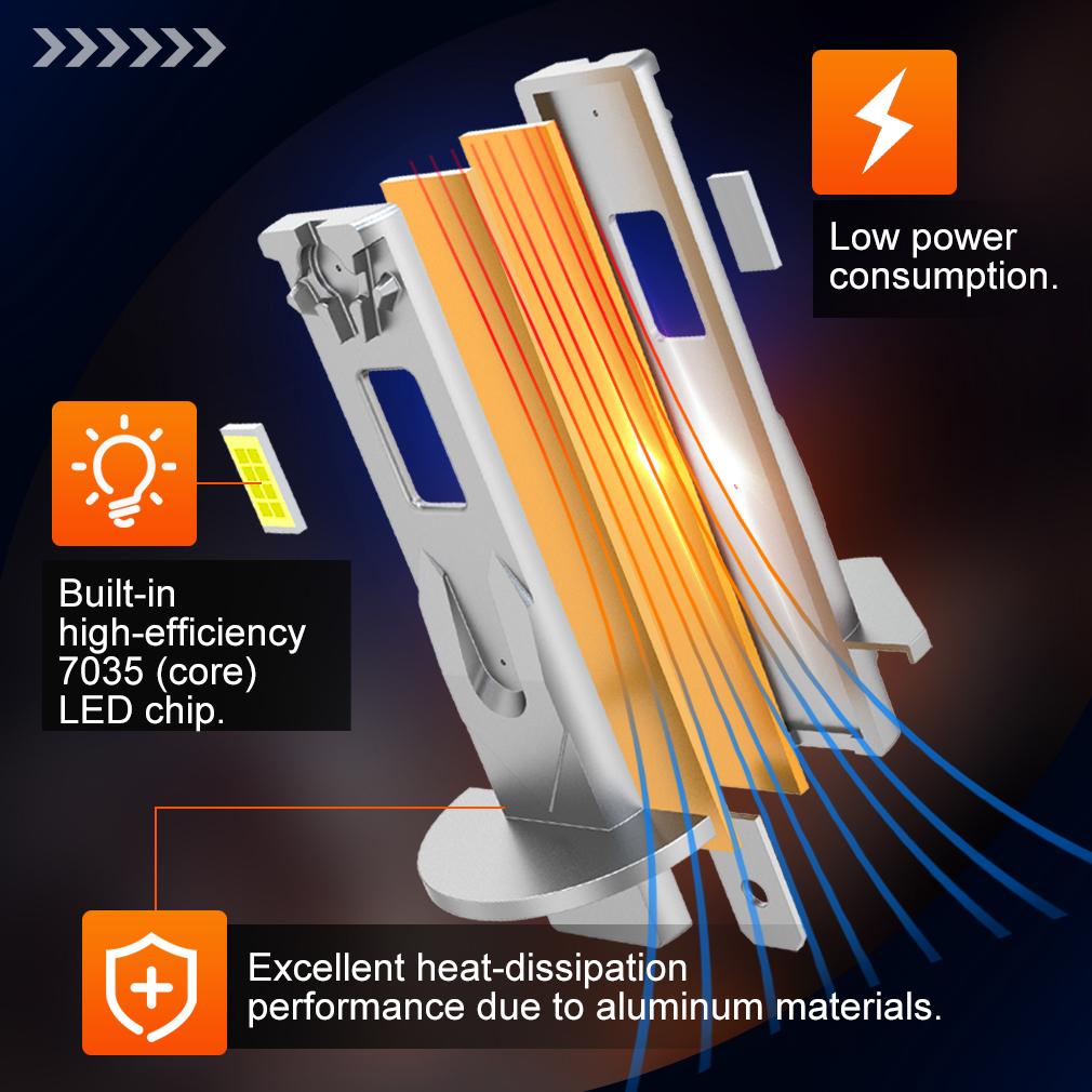 2 шт. 22000 лм H1 H3 Светодиодные лампы для фар Мини Canbus H1 Светодиодная лампа 40 Вт CSP для автомобильной фары Безвентиляторный Дневной ходовой свет Автоматический диод Противотуманные фары 12 В 6500K Белый