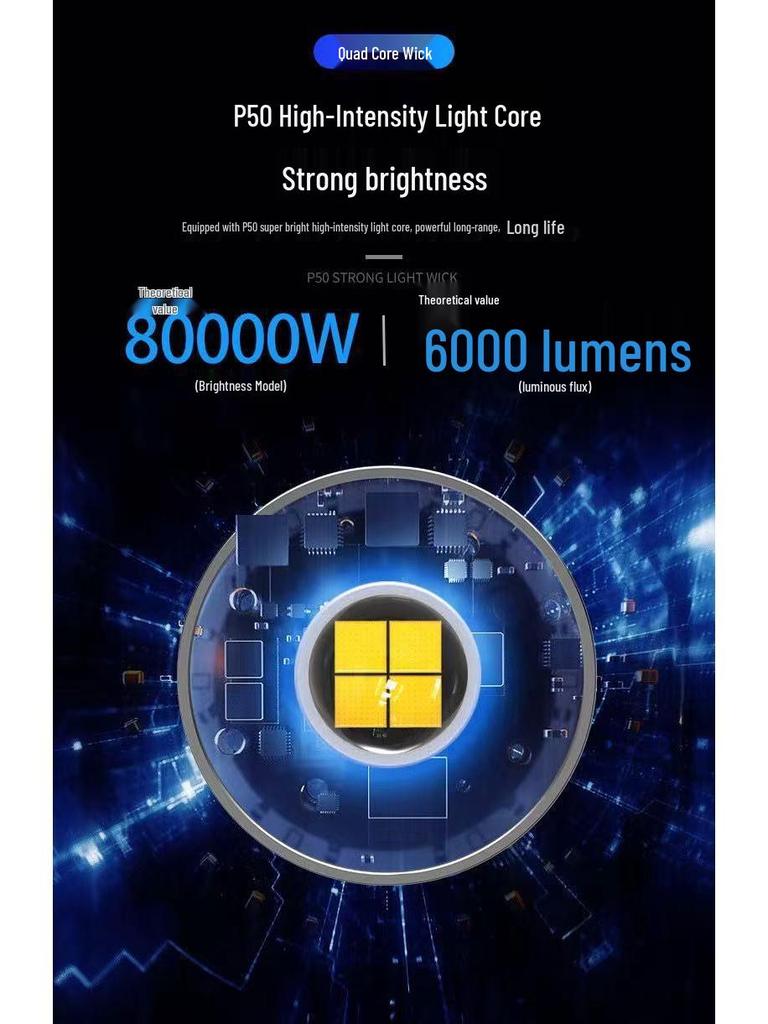 USB Rechargeable Multi-Function LED Flashlight: Super Bright, Long-Range, Portable, Durable