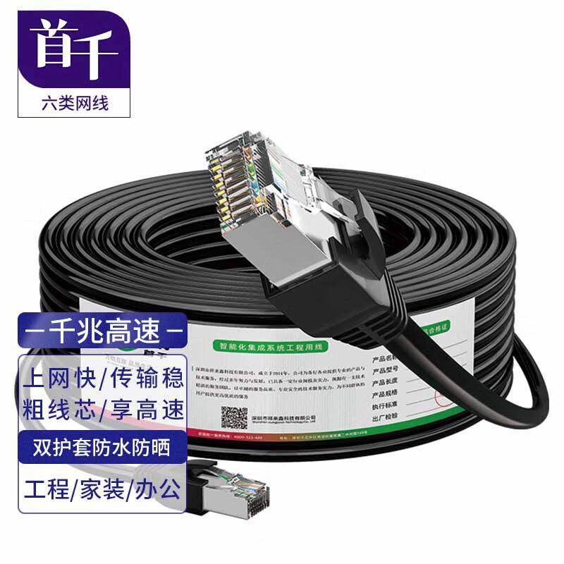 Сетевой кабель Ethernet Shouqian для наружного использования