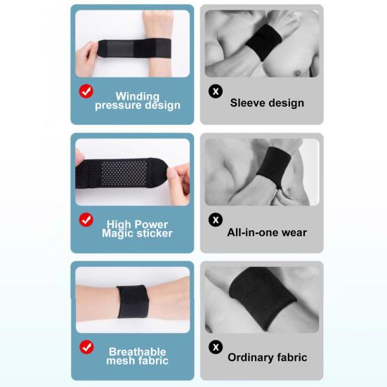 Браслет на запястье для туннеля запястья, регулируемая поддержка запястья, фитнес, тяжелая атлетика, ремни на запястье, тендинит, артрит, облегчение боли, поддержка