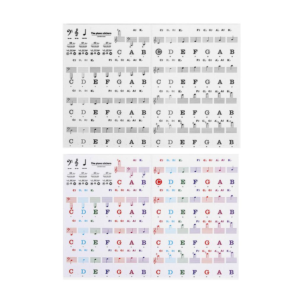 Clear Music Learning Stickers Reusable Training Tool with Staff Notation Suitable for 88 61 54 Keys Electronic Pianos