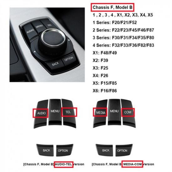 Black ABS Car Central Media Button Repalce Trim For BMW 1 3 5 7 F20 F30 F10 F01