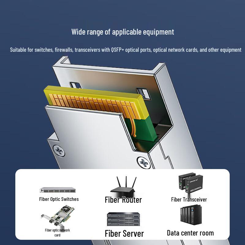 SAMZHE Активный оптический кабель 40G QSFP+