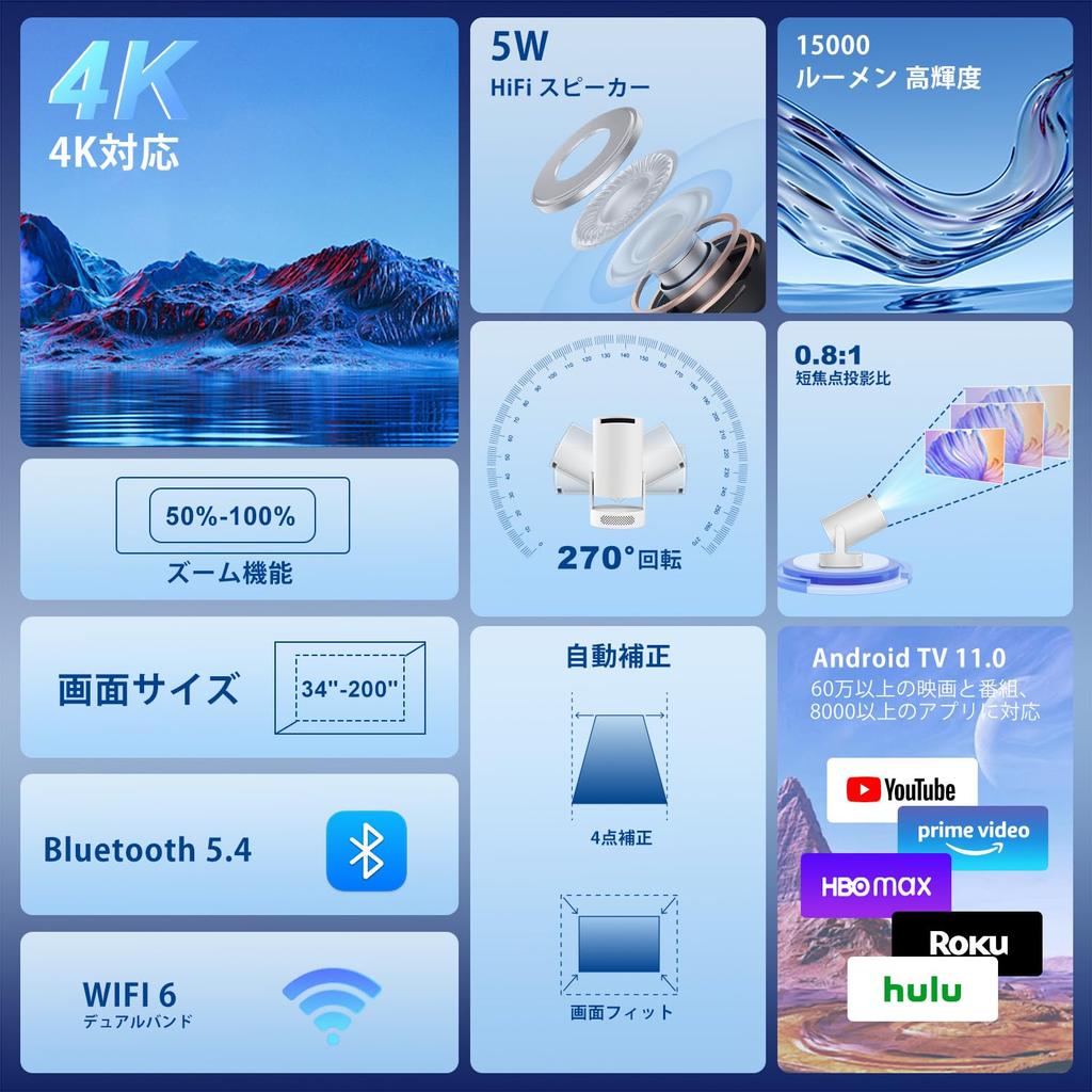SALANGE 2025 Новейший домашний проектор Bluetooth Компактный и HD-качество изображения 1080P 4K Высокий Автоматический коррекция трапецеидальных искажений HiFi Совместим с и Игры Домашнее использование