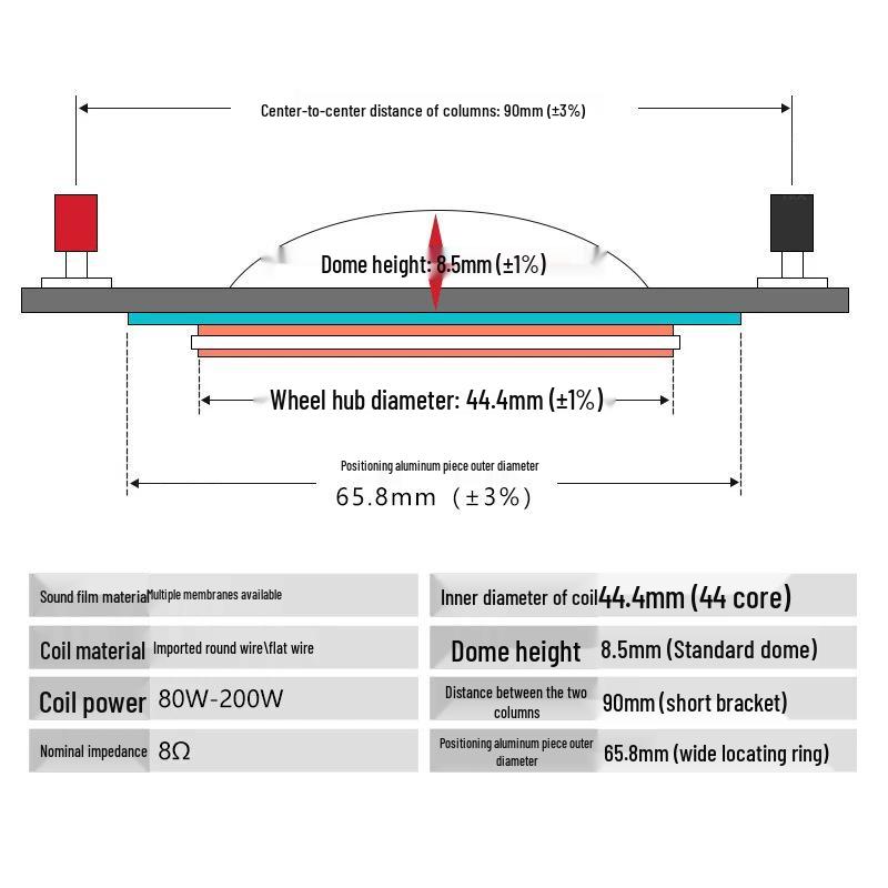 44.4mm Tweeter Voice Coil with Multiple Diaphragm Options and Flat Wire for 44 Core Speaker Repair