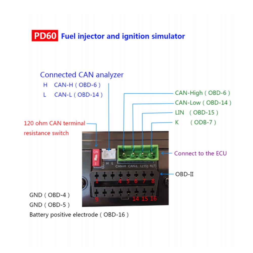 Модернизация PD60 PD60+ Бензиновый дизельный инжектор Катушка зажигания Симулятор Автомобильный компьютер Техническое обслуживание и Тестирование Инструмент