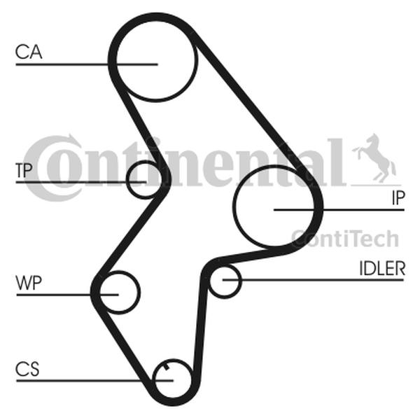 CONTITECH TIMING KIT PEUGEOT 1.9D