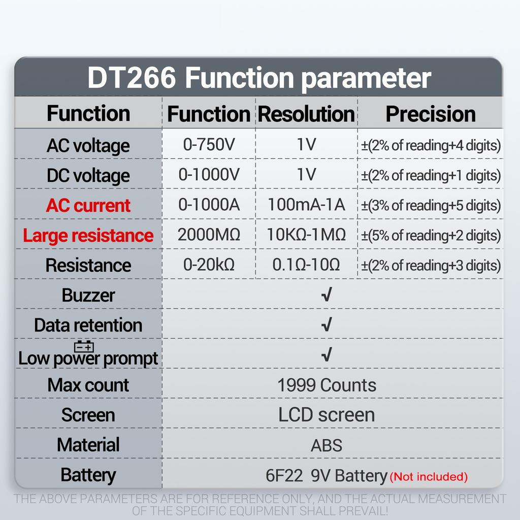 ANENG DT266 LCD 1999 Count Digital True RMS Professional Clamp Meter ACDC Current Voltage Tester