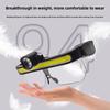 Linterna frontal LED recargable por USB para pesca y ciclismo con luz de gran angular