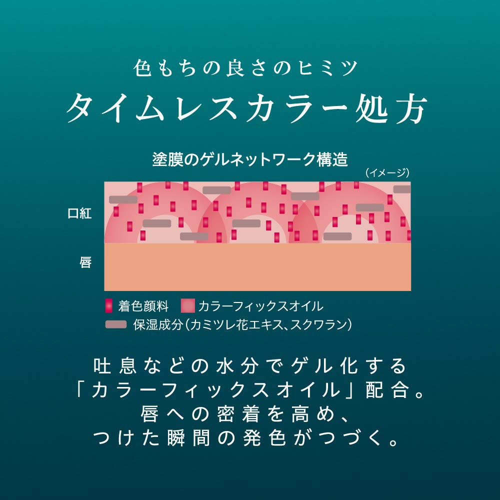 AUBE Timeless Color Lip 03 Помада для губ 03 Rose 3,8 г