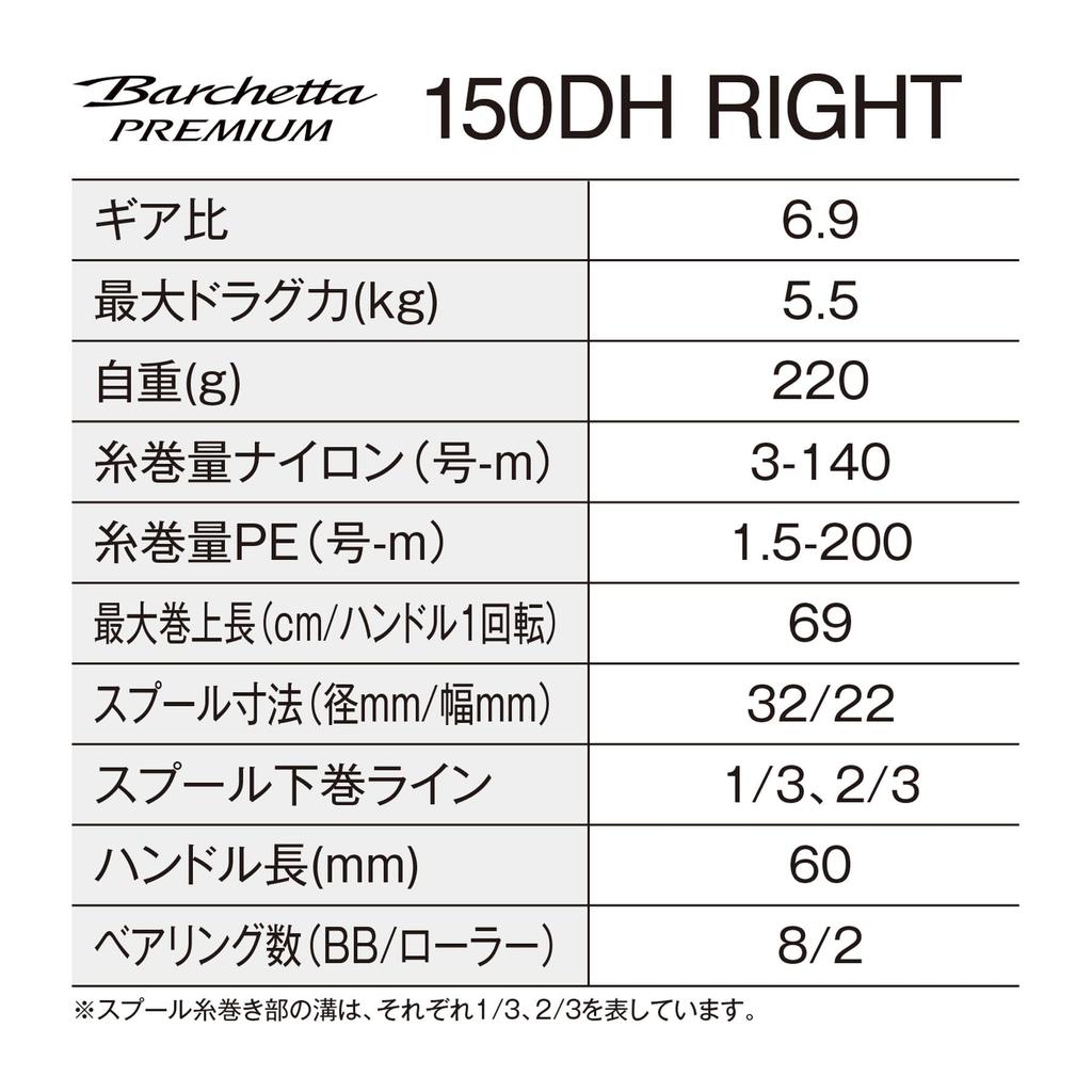 SHIMANO Двухосная катушка 24 Barchetta Premium 150DH (Правильно)