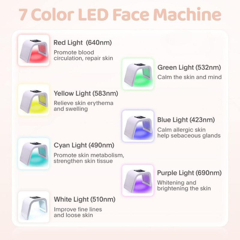 Готовая маска для лица Omega 7 Colors PDT LED Светотерапия Световое устройство для омоложения кожи Спа Средство для удаления акне