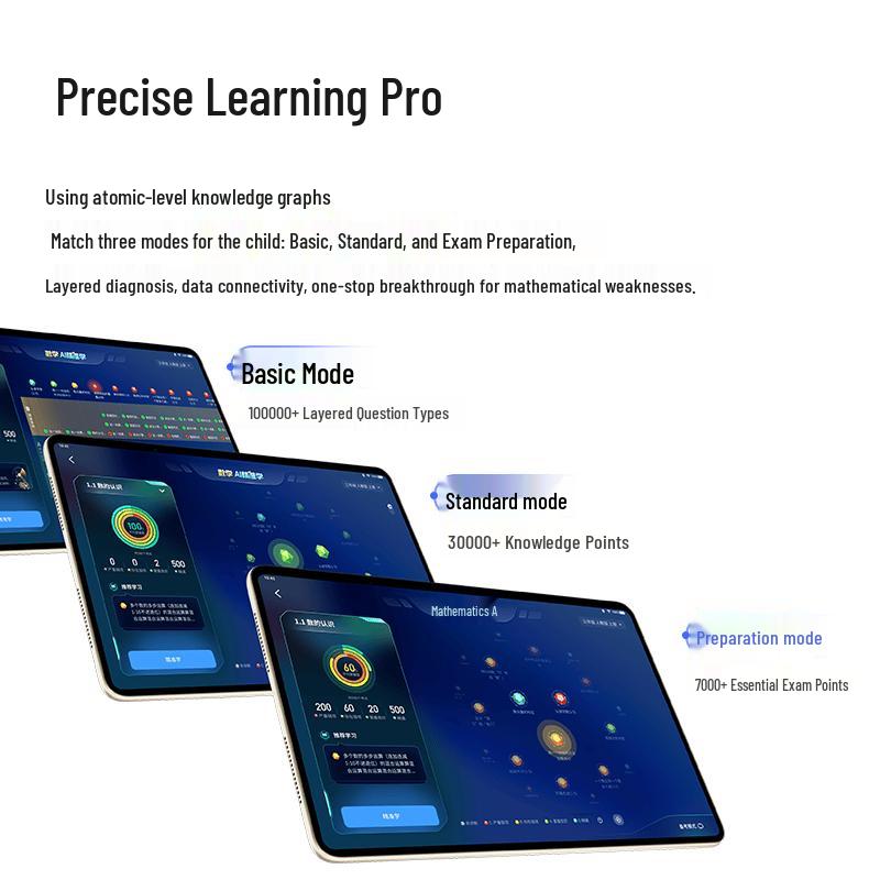 Xueersi XPad2 Pro Max Learning Tablet (CN version)