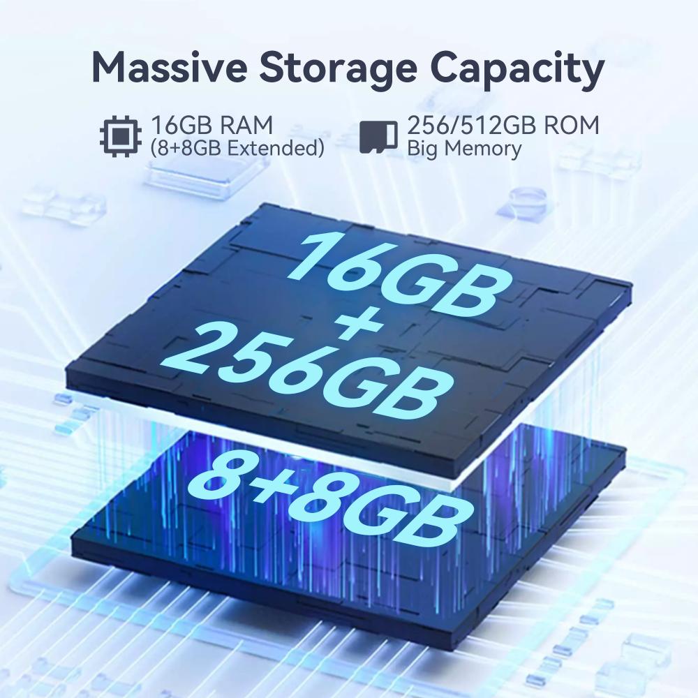 Cubot P80, Global Version Android 13 Smartphone, 8GB RAM, 256GB/512GB ROM, NFC, 6.583 Inch FHD+ Screen, 48MP+24MP, 5200mAh Battery