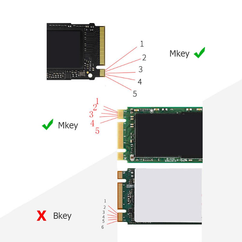 1/2/3/5 шт. Адаптер-карта расширения NVME M.2 на PCI E3.0 1X Высокоскоростная карта-конвертер M Key NGFF Модуль-конвертер