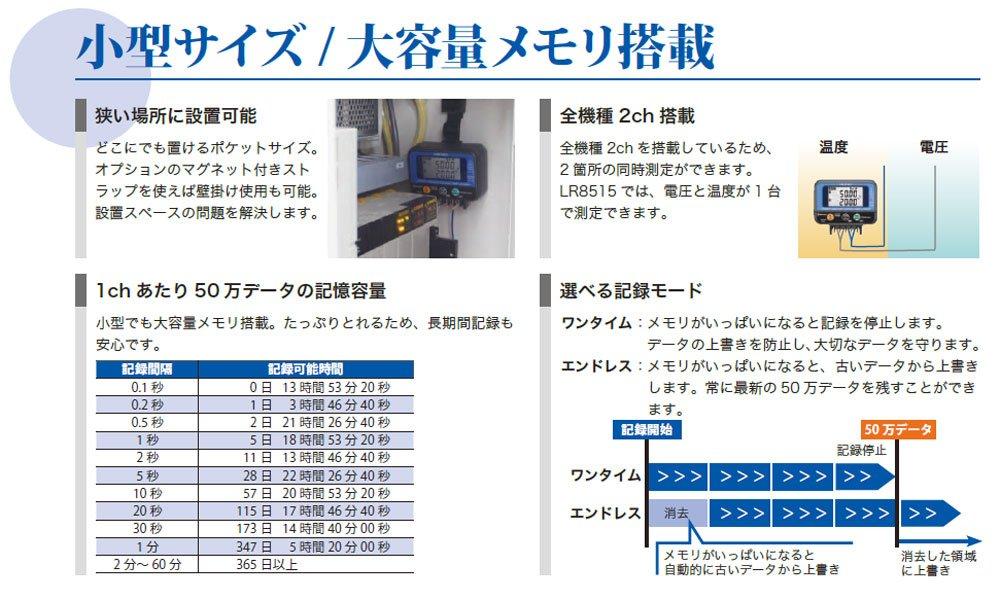HIOKI LR8514 беспроводной регистратор температуры и влажности, компактный, маленький, сделанный в Японии, температура, влажность, связь по Bluetooth