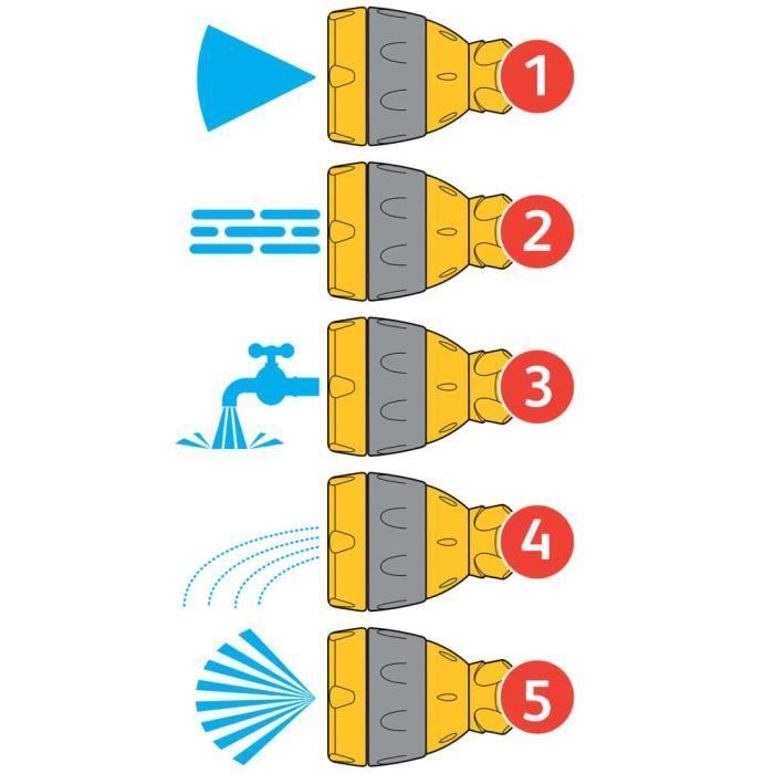 Hozelock Распылитель-удлинитель Плюс 90 см
