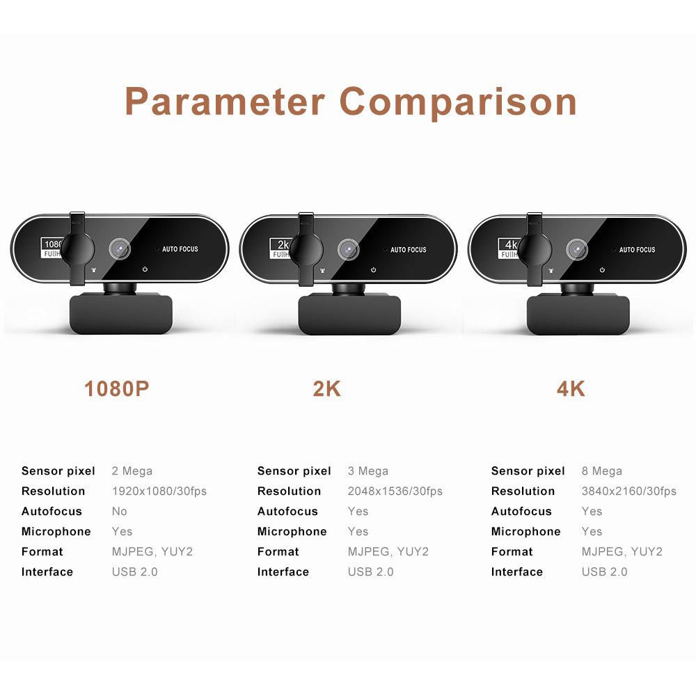 4K HD USB Computer Camera for Online Classes and Live Streaming