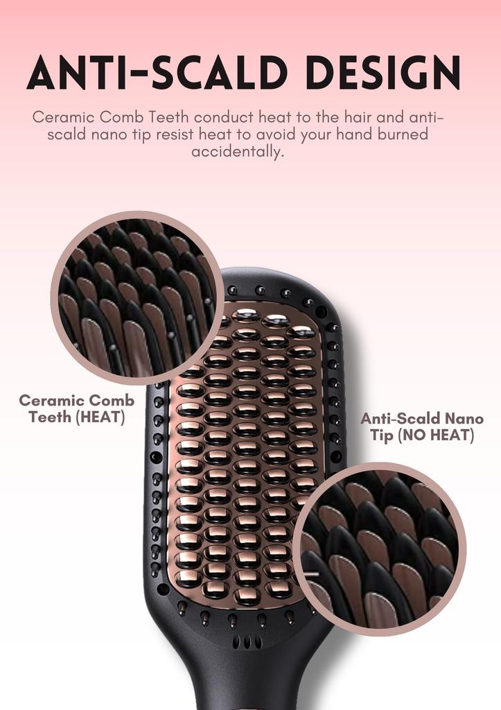 MEGAWISE 20 Seconds Fast Heating Heat Brush 2x Negative Ions Straight Brush Burn Prevention Constant Nano Heating Teeth iONIC Brush Type Hair Iron 60