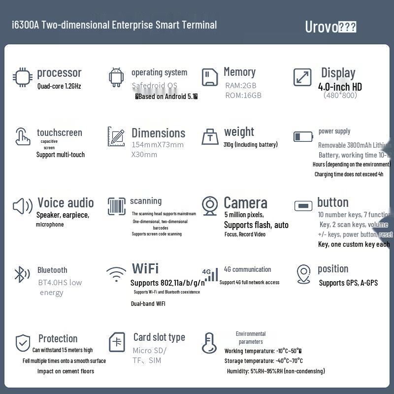 Ручной ПДА UROVO i6300A на Android со сканером 1D/2D