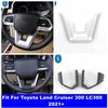 Декоративная накладка на нижнюю часть руля из АБС-пластика для Toyota Land Cruiser 300 LC300  - 2025 Аксессуары для тюнинга интерьера
