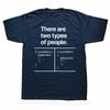 There Are Two Types of People Funny Programmer Coder T Shirts Streetwear Short Sleeve Birthday Gifts Summer Style Tshirt Unisex