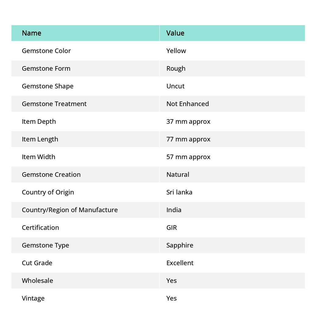 Natural Sapphire YELLOW Rough 1073.90 Ct CERTIFIED Loose Gemstones AM-69
