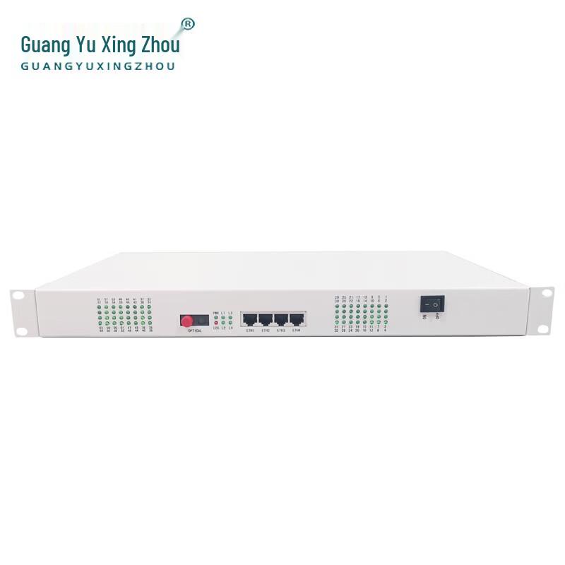 Оптический мультиплексор передачи Guangyu Xingzhou GY-P30C304FE