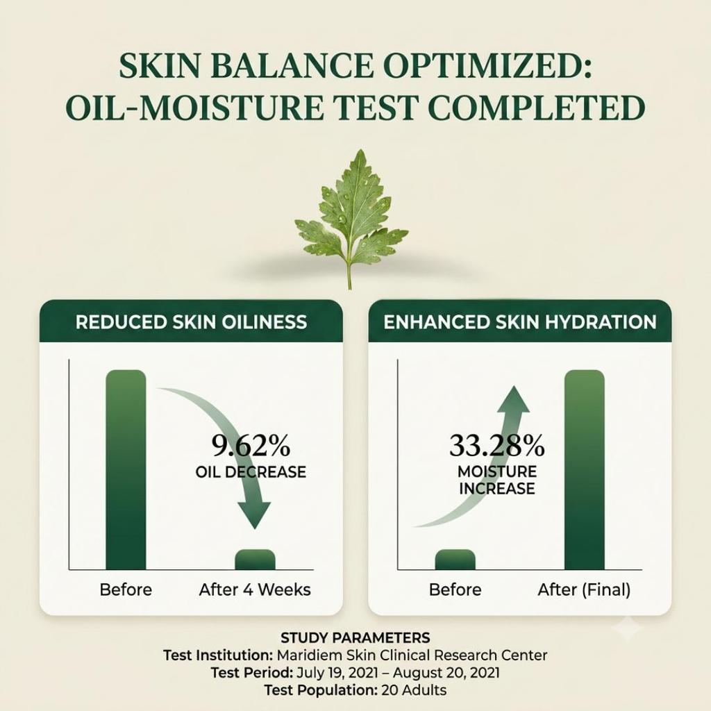 I'M FROM Mugwort Essence Calming Facial Treatment 160ml