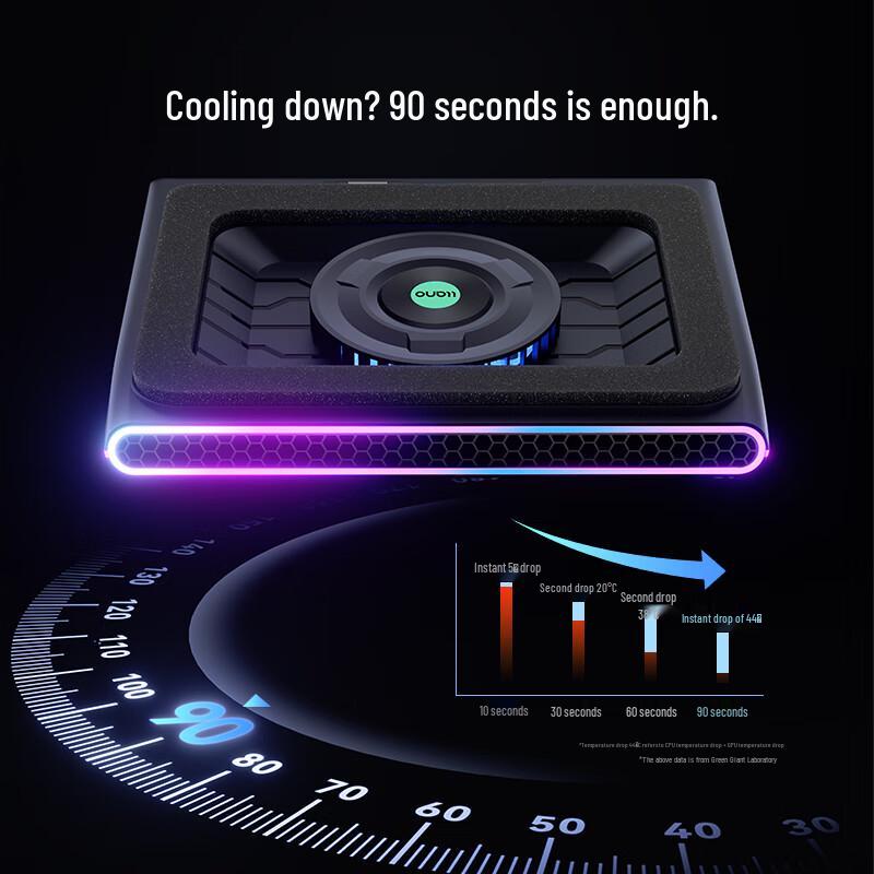 llano Gaming Laptop Cooling Pad & Stand