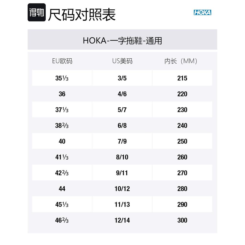 HOKA One One Ora Recovery Slide 3 Серый 1135061-GYGY
