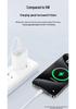 30-ваттное быстрое зарядное устройство PD для Apple iPhone 16/16 Pro/16 Pro Max