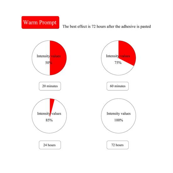 2 шт. кронштейн для очков, магазинная витрина, настольный держатель для очков, устойчивый к царапинам материал из этиленвинилацетата, гладкие края, защита от трещин, противоскользящие очки