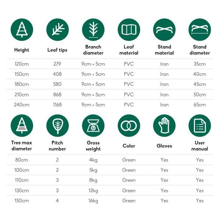 Sapin De Noël - SALCAR - 180 Cm - PVC - Ignifuge - Réutilisable