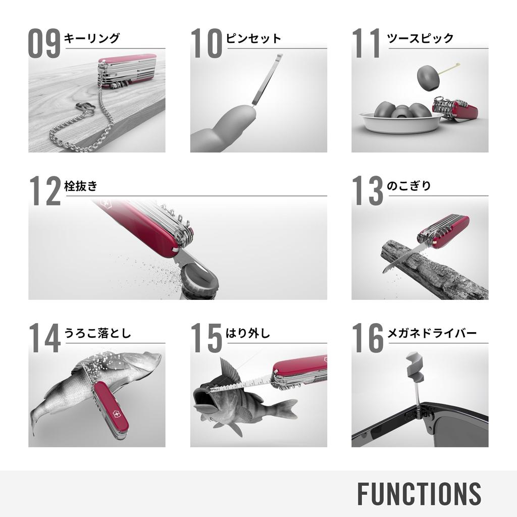 VICTORINOX Swiss Champ полупрозрачный красный швейцарский армейский нож многофункциональный нож товары для предотвращения стихийных бедствий походные плоскогубцы ножницы с лупой