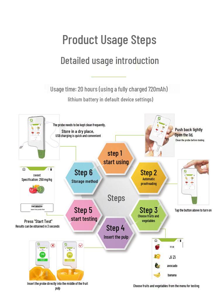 Портативный нитратомер GreenTest 1 для фруктов и овощей с емкостным экраном