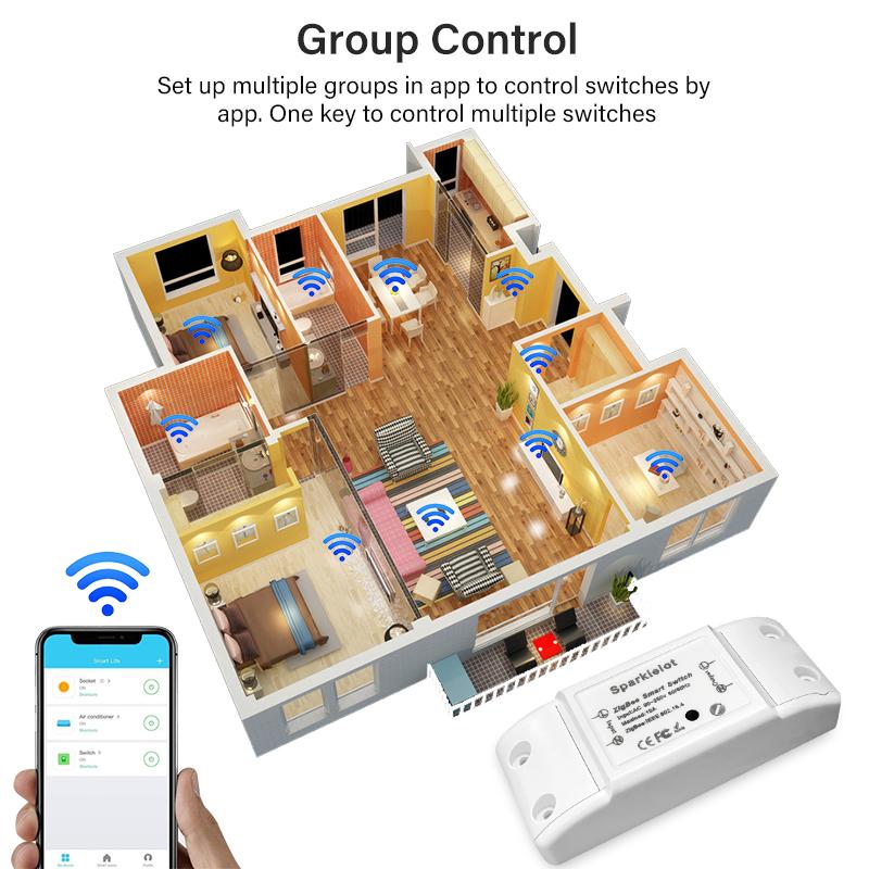 DIY Smart Light ZigBee Switch Tuya Smart Life APP Пульт дистанционного управления Домашний таймер Выключатель Работает с Alexa Google Home Yandex Switch