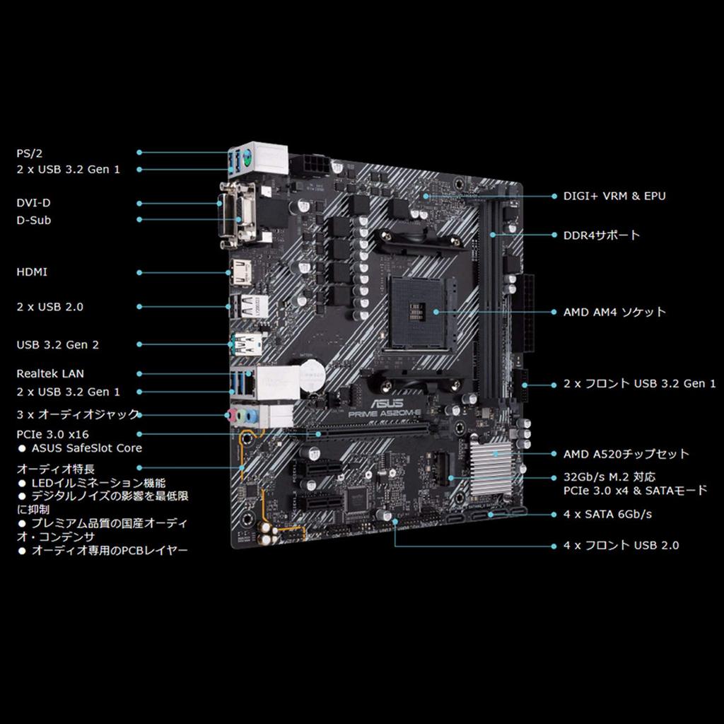 ASUS AMD A520 оснащен материнской платой PRIME A520M-E [MicroATX] с разъемом Socket AM4