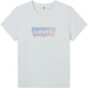 Levis Casual Comfortable Simple Logo Print Round Neck Short Sleeve T-Shirt Women T-Shirts Light-Blue 002YQ-0001