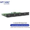 MT-viki Профессиональные видео и KVM решения