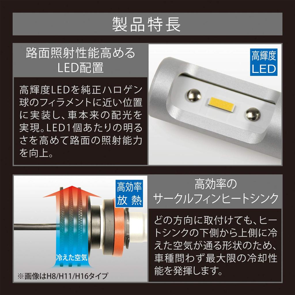 Carmate GIGA F2800 Series H8 H11 H16 3000K LED Car Fog Lamp, Bright Yellow