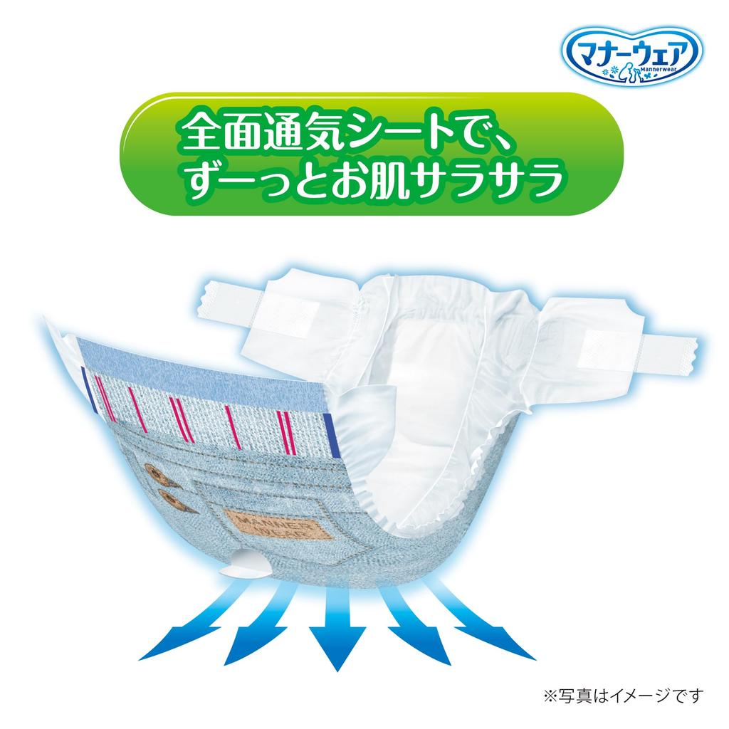 Manner Wear Собака Размер SSS 432 подгузники подгузники x для мочи питомца Unicharm из Подгузники, Длительное действие, (для очень маленьких собак), (36 12), поглощение, расходные материалы,